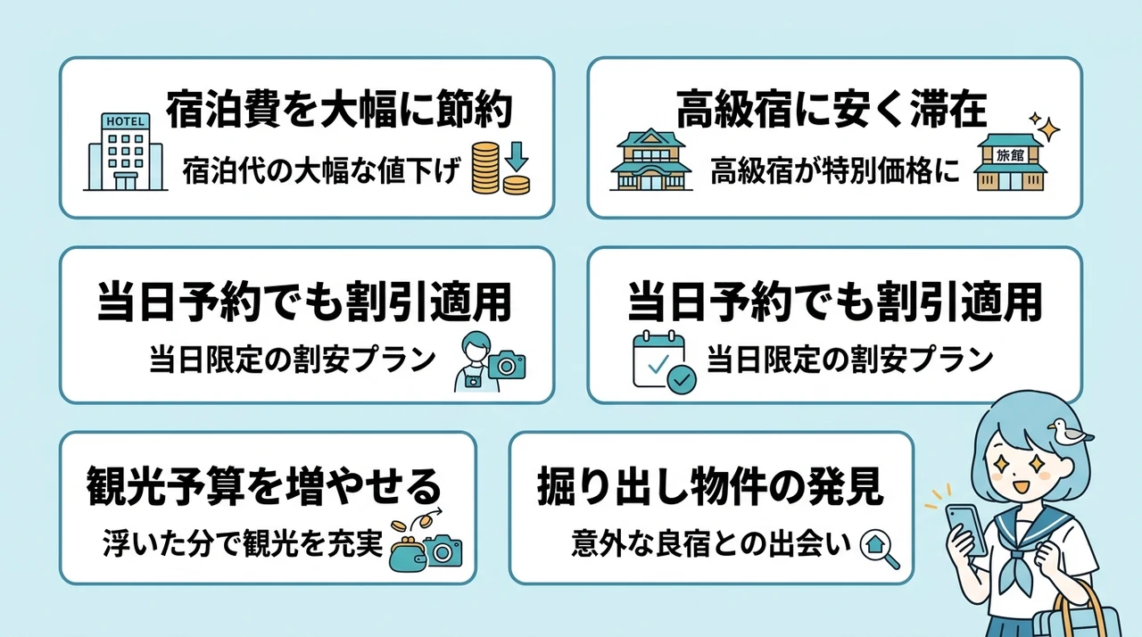 横浜の宿泊で直前割を利用するメリット5つ