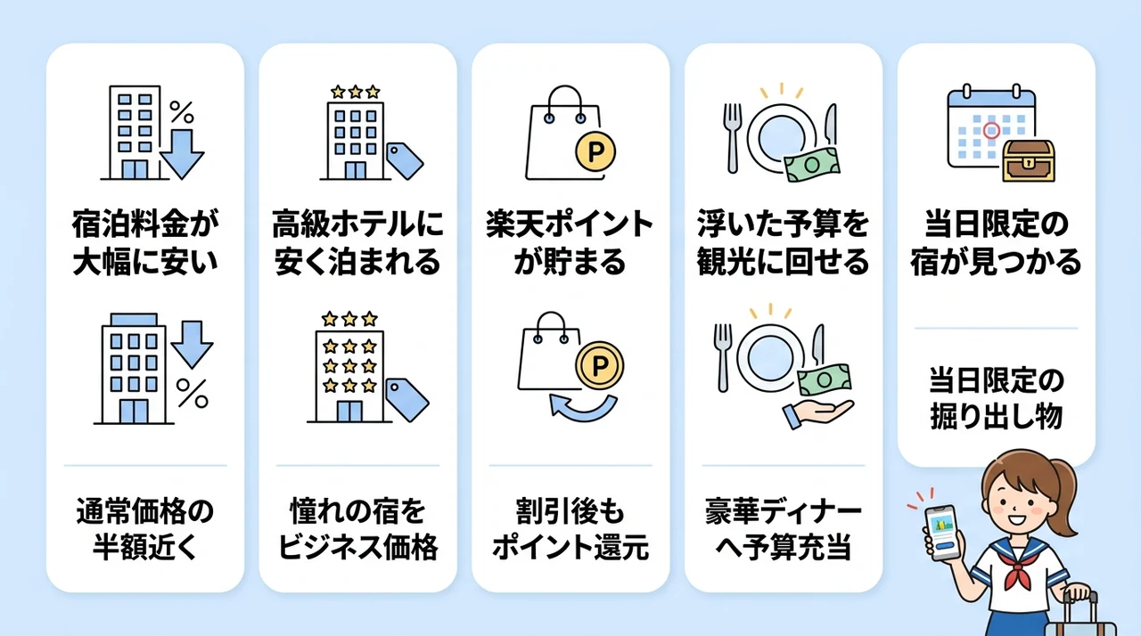 神戸のホテルを直前割で予約するメリット5つ