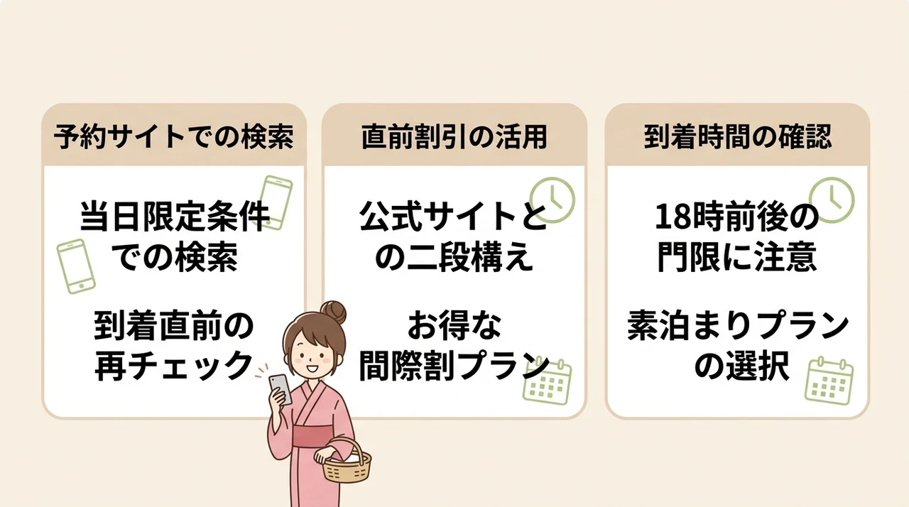 箱根の旅館で当日の空室を確実に探すコツ
