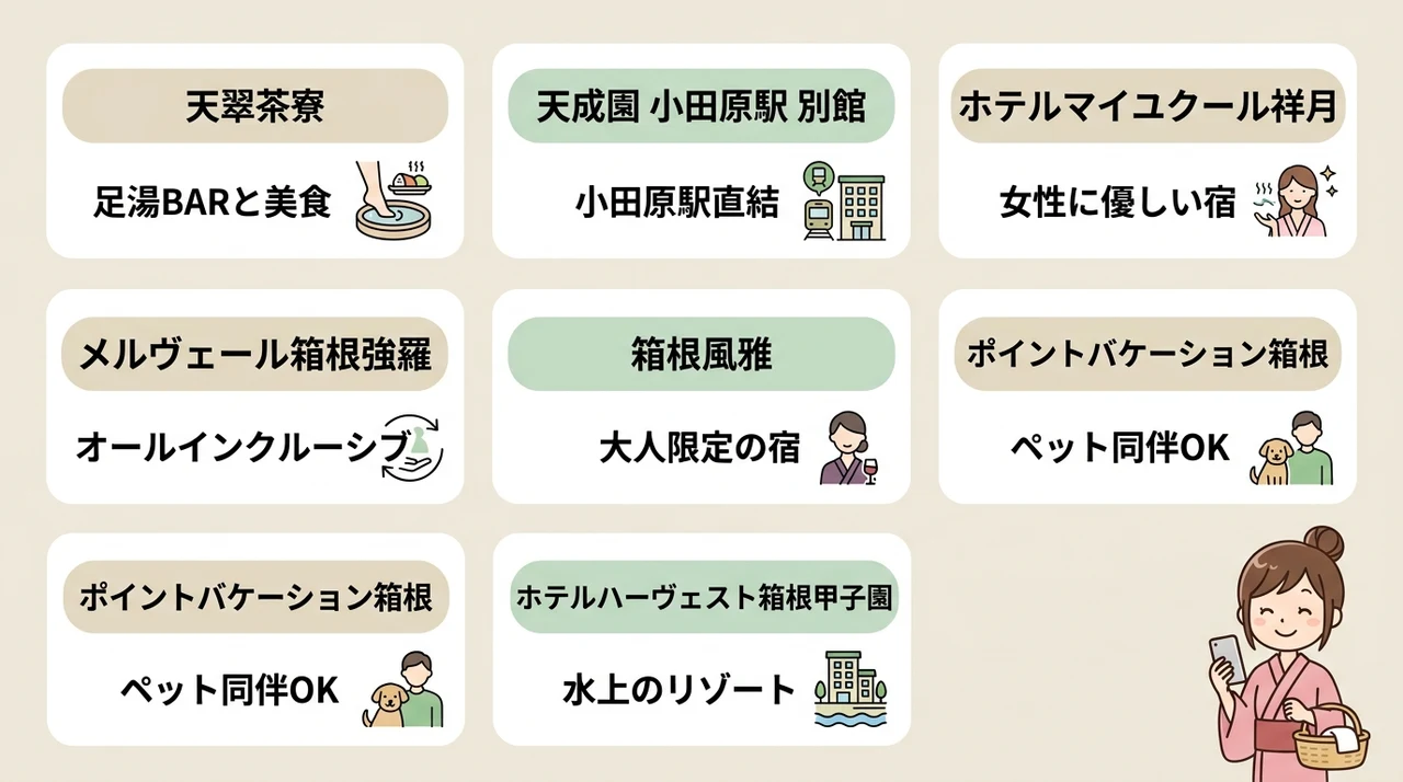 当日予約OK！箱根で今すぐ泊まれる旅館7選