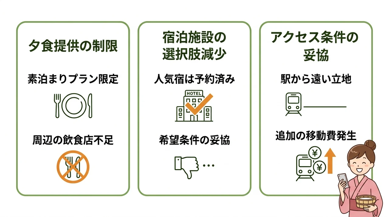 箱根の旅館を当日予約するデメリット3つ