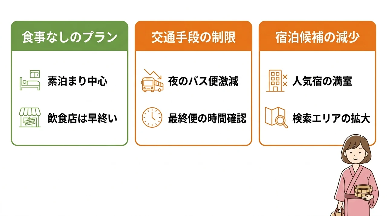 箱根の宿に直前予約する際の注意点3つ