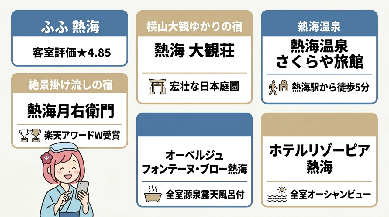 熱海で直前予約ができるおすすめ温泉旅館6選