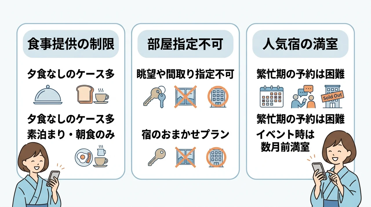 熱海で旅館を当日予約するデメリット3つ