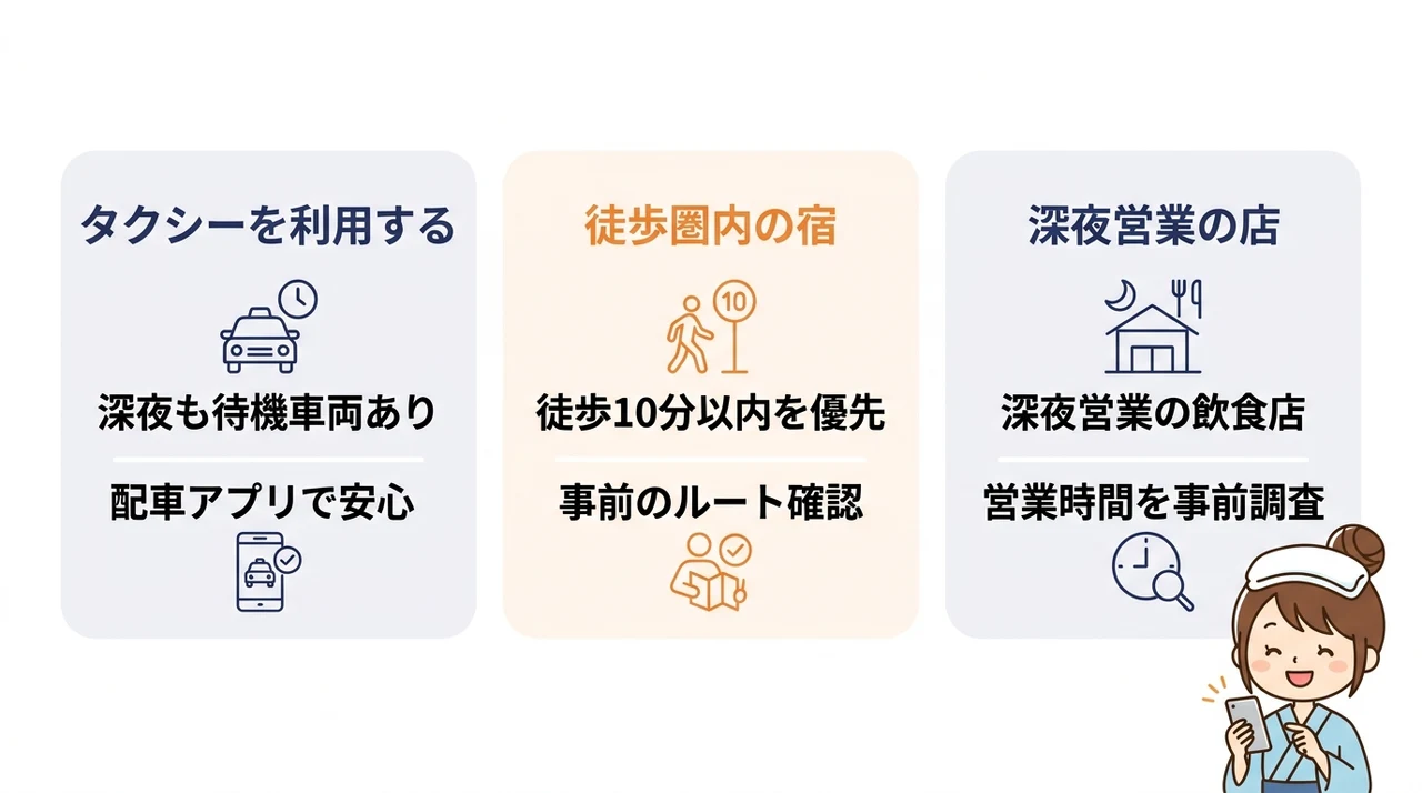 深夜に熱海駅へ到着した時の移動手段