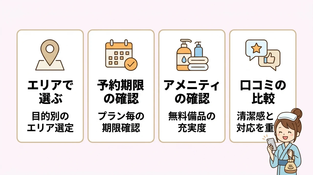 失敗しない別府の温泉旅館の選び方