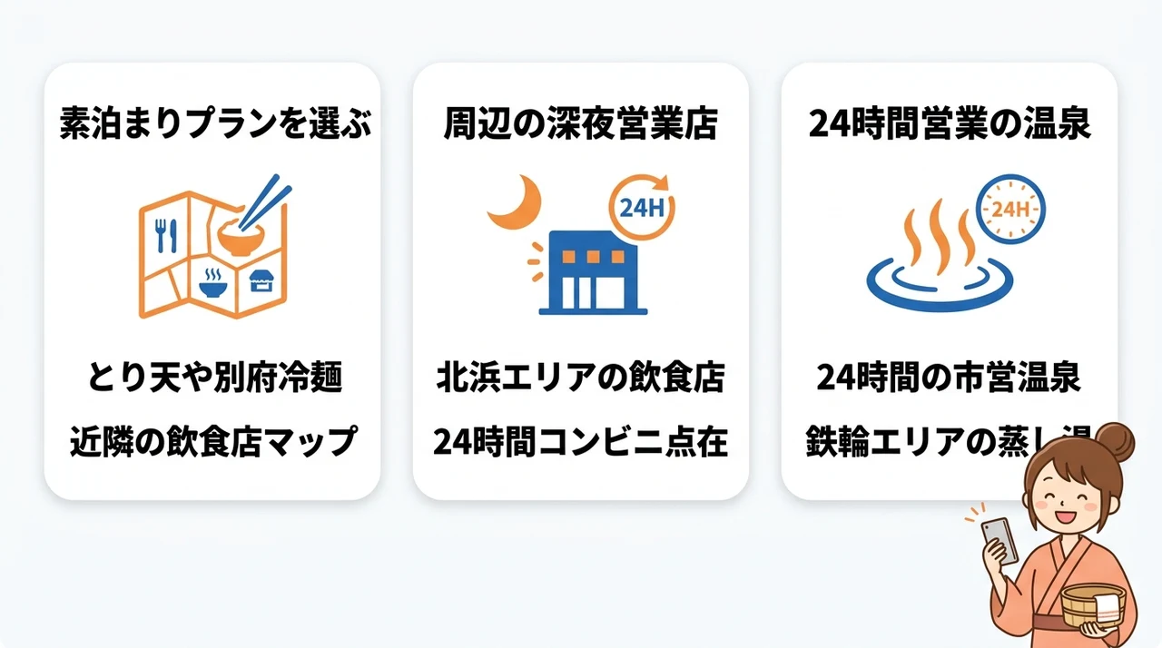 素泊まりや深夜到着でも別府を満喫するコツ