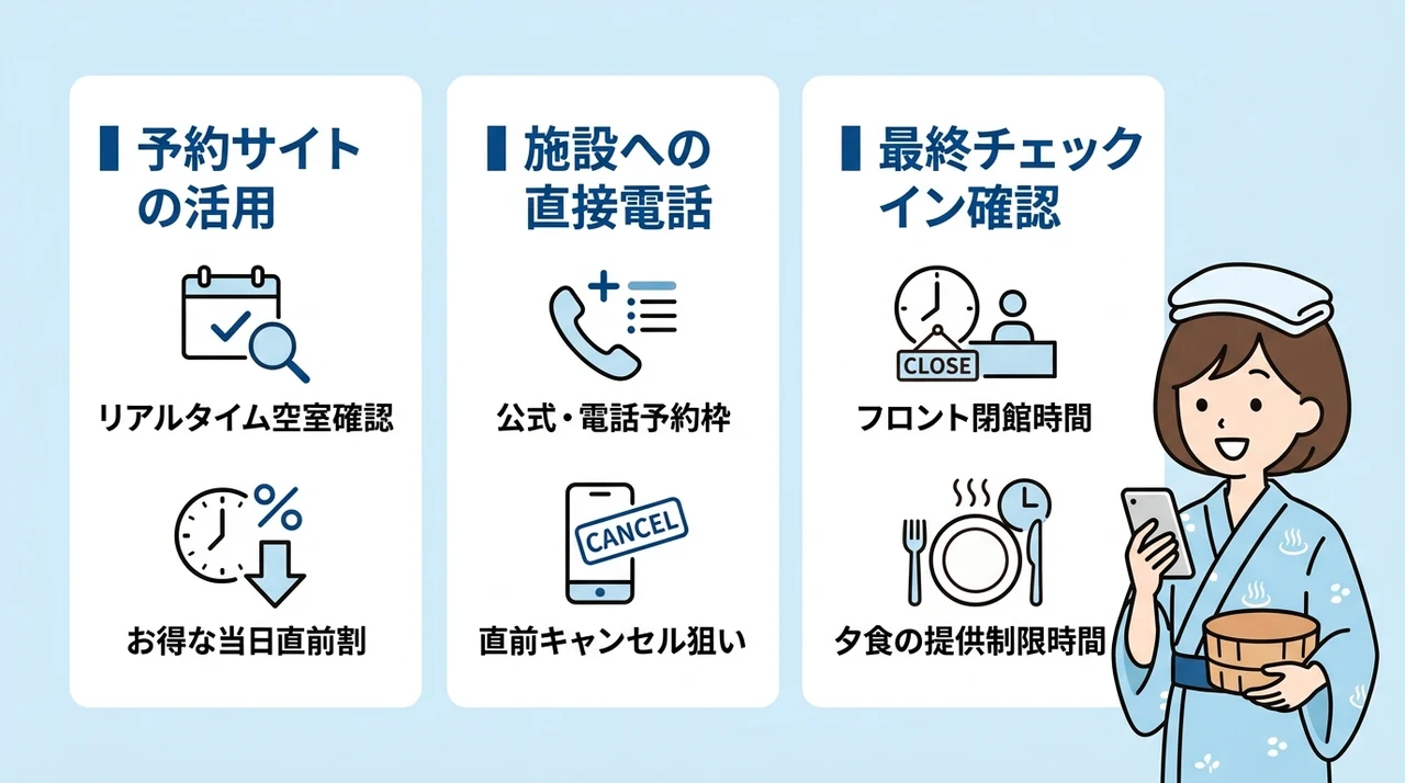 別府で今夜の宿を確実に確保する3つのコツ