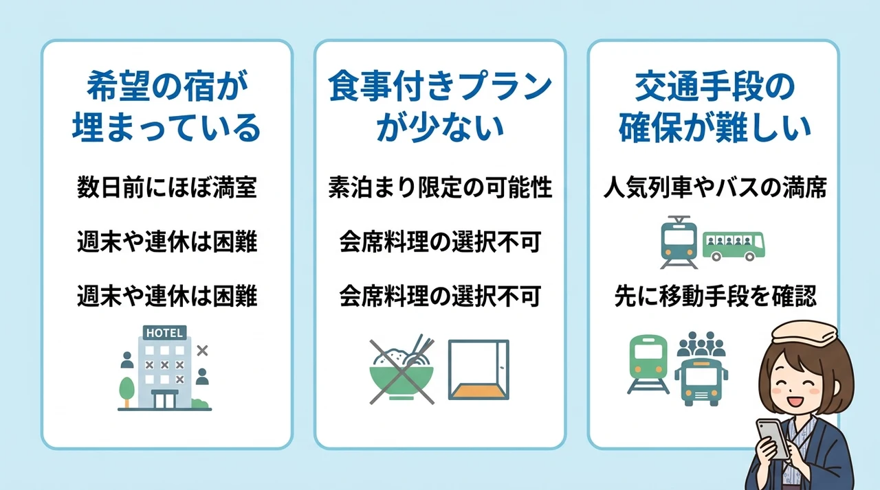 由布院の温泉旅館を直前予約するデメリット