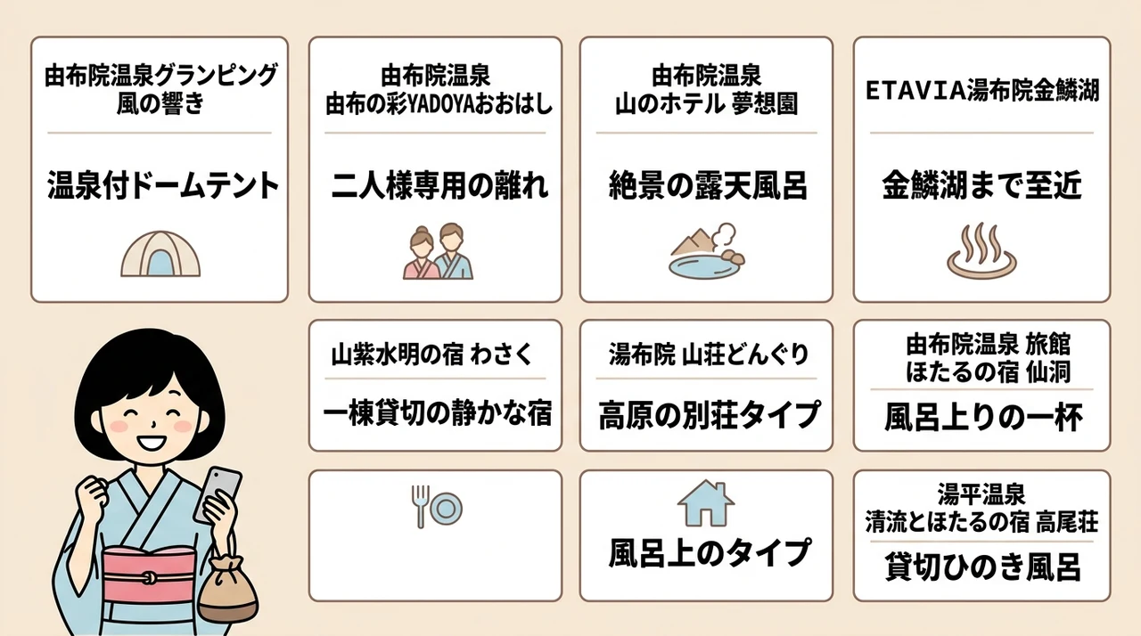 由布院で当日の旅館空室を探すおすすめ宿8選