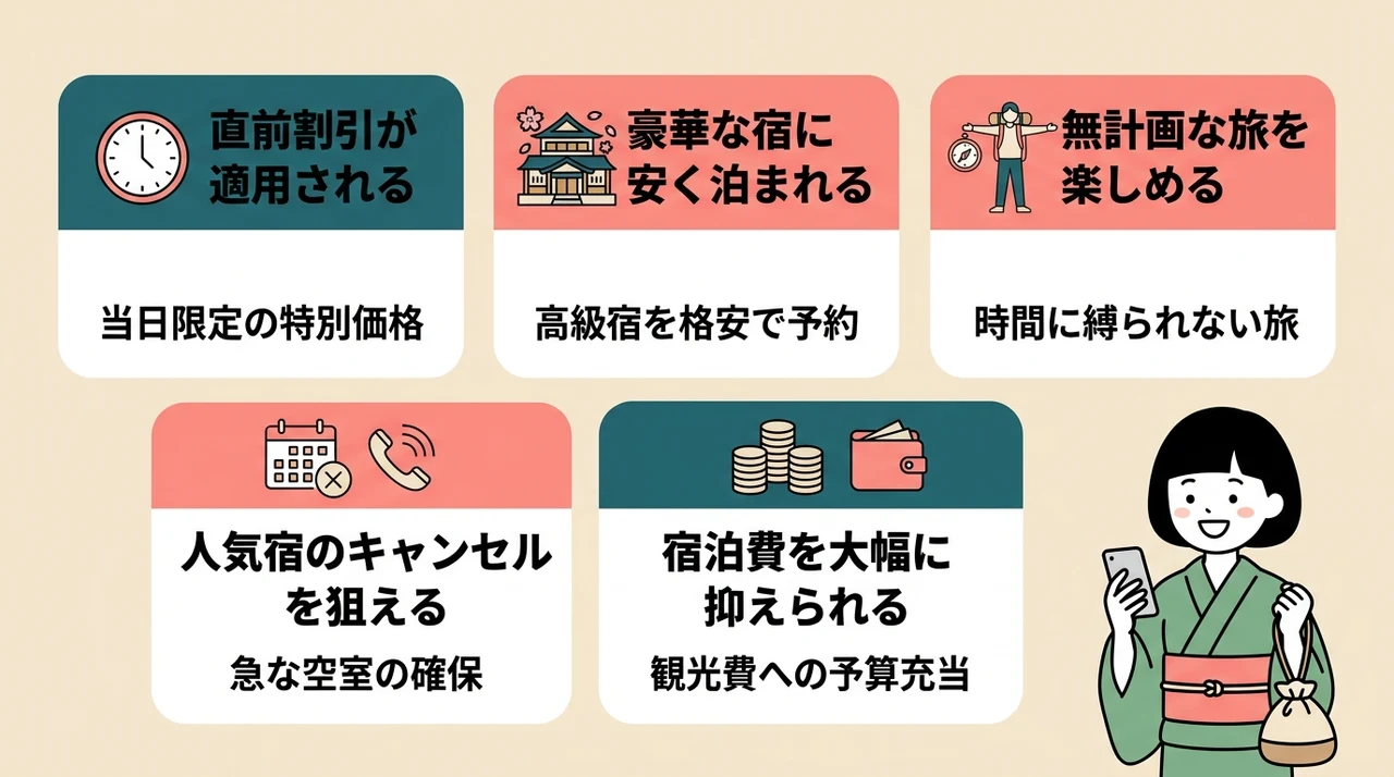 当日予約で由布院の旅館に泊まるメリット