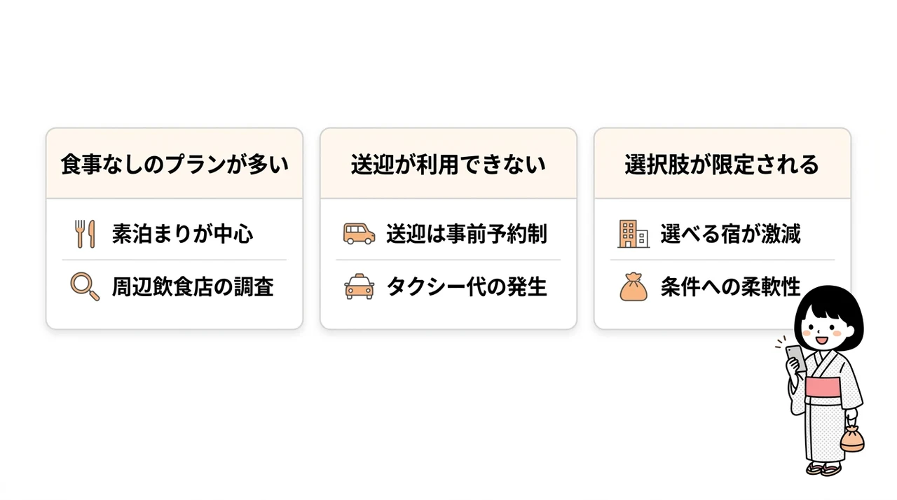 由布院の旅館を当日予約するデメリット