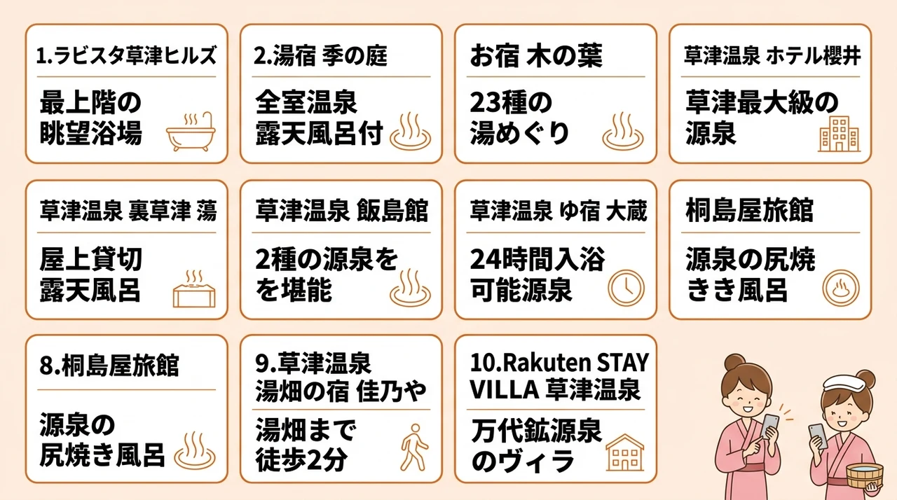 草津で直前予約ができるおすすめ温泉旅館10選