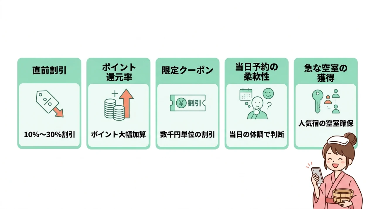 草津の温泉旅館を直前予約するメリット5つ