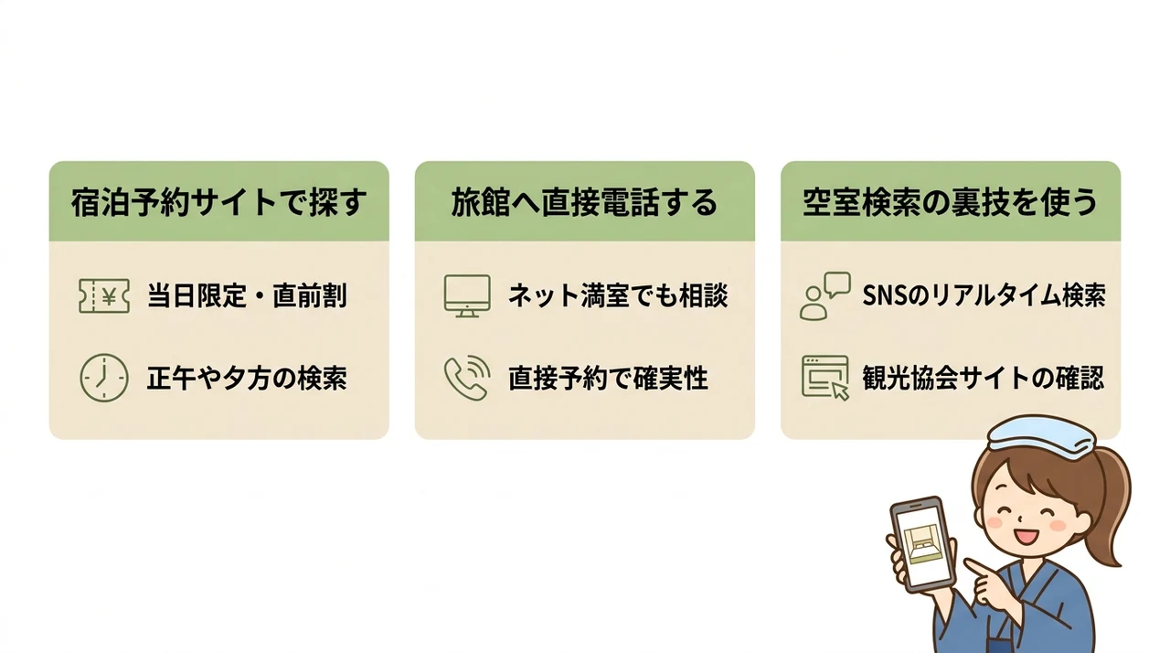 草津の旅館で当日に空室を探して予約するコツとおすすめ宿