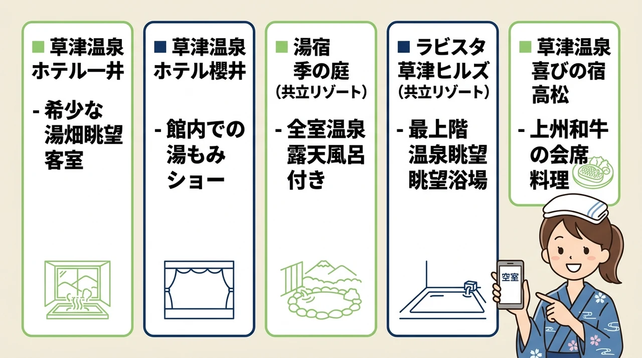 当日予約OK！草津温泉で今日泊まれる人気の宿5選