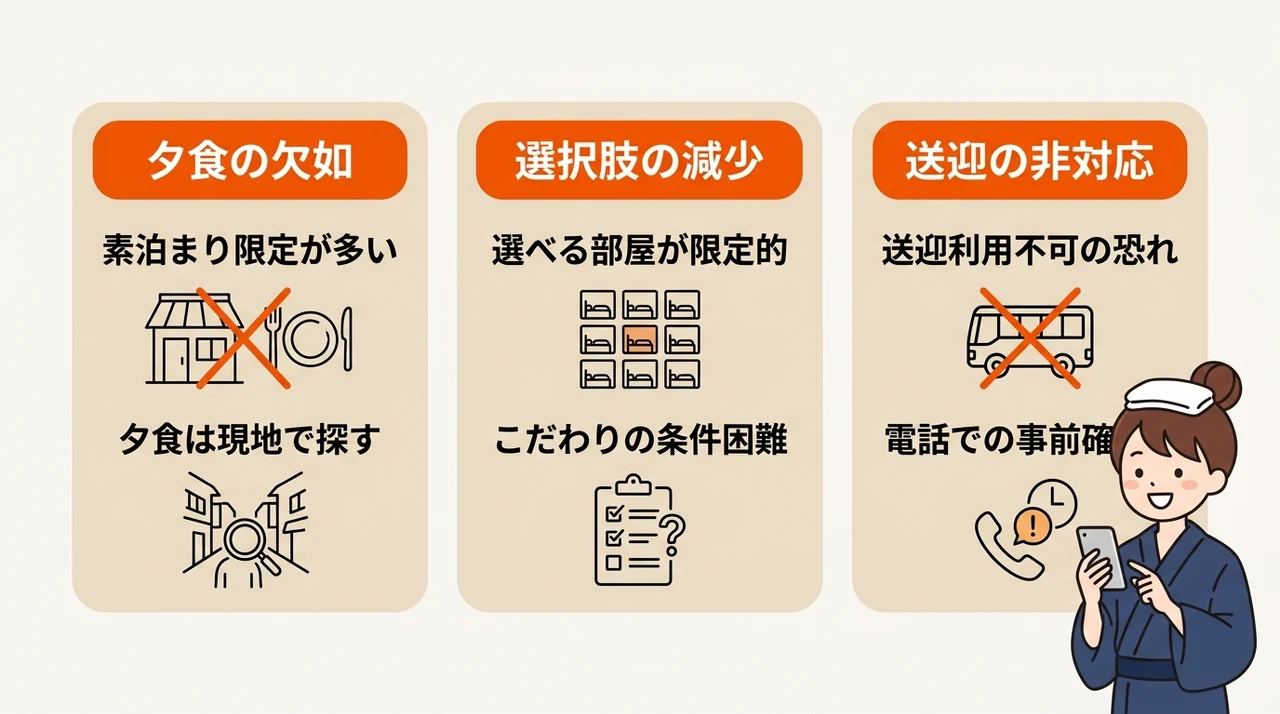 由布院の当日予約で注意すべきデメリット3つ