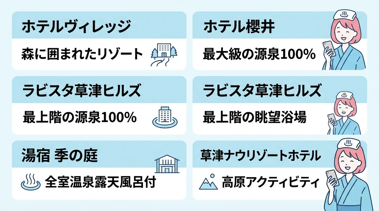 草津温泉で今夜泊まれる当日予約OKの宿5選