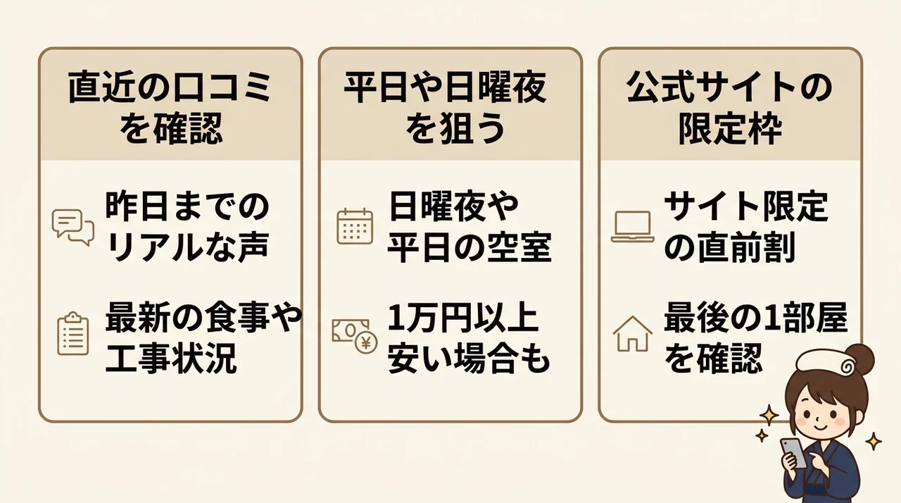 効率的に有馬の温泉旅館を直前予約するコツ