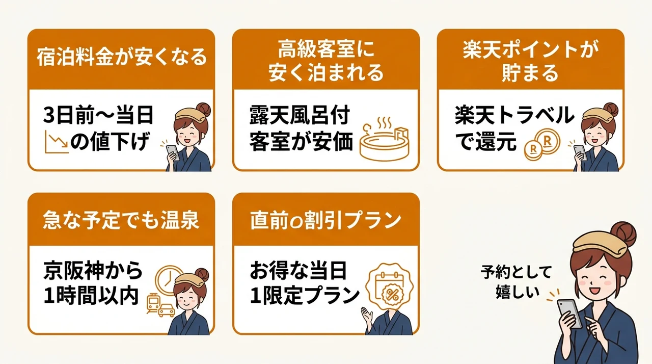 有馬の温泉旅館を直前予約するメリット5つ