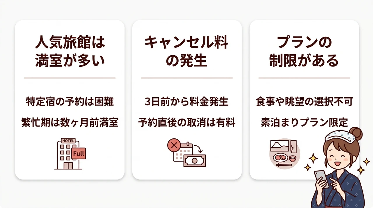 有馬の宿を直前予約する際のデメリット3つ
