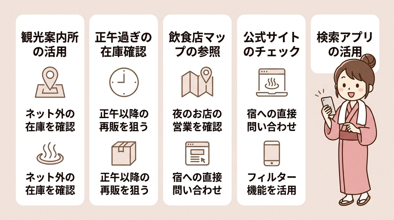 有馬温泉の旅館を当日でも賢く選ぶコツ
