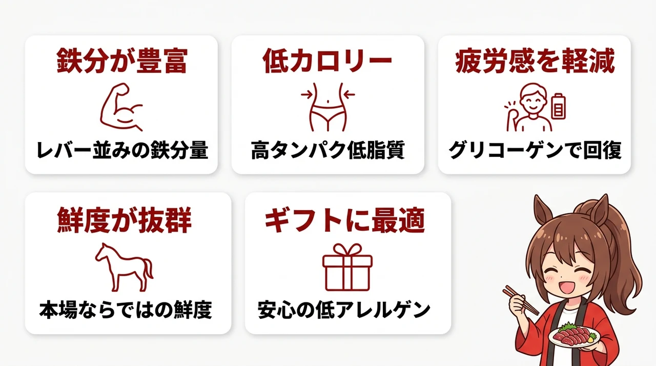 熊本馬刺しを味わうメリット5つの要点をまとめた図解(鉄分が豊富・低カロリー・疲労感を軽減)