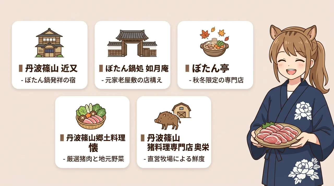丹波篠山でおすすめのぼたん鍋専門店5選の要点をまとめた図解(丹波篠山 近又・ぼたん鍋処 如月庵・ぼたん亭)