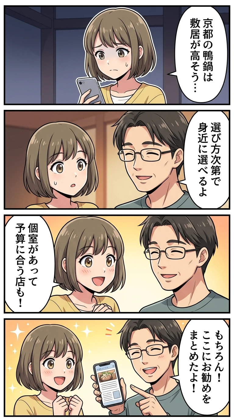 鴨鍋(京都)