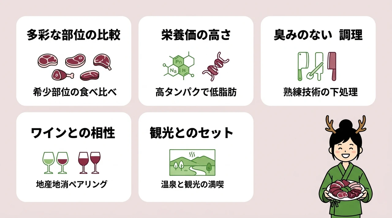信州でジビエ盛り合わせ会席を堪能するメリット5つの要点をまとめた図解(多彩な部位の比較・栄養価の高さ・臭みのない調理)