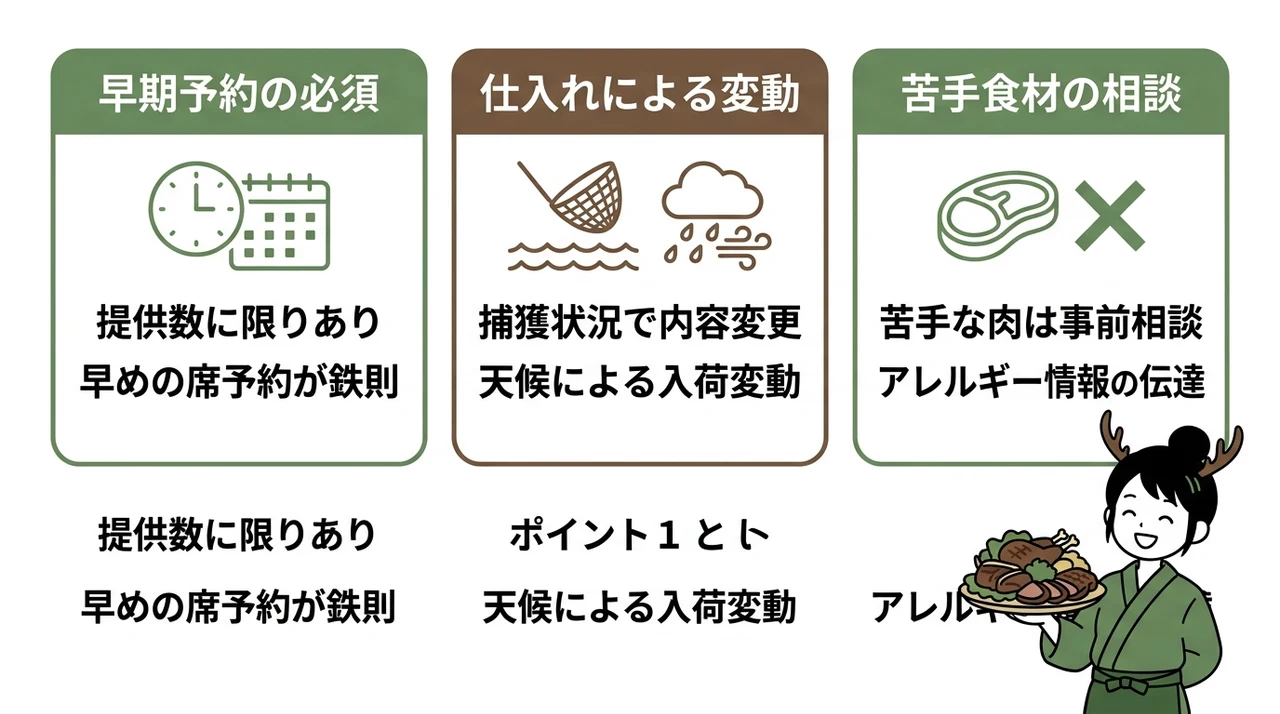 信州ジビエ盛り合わせ会席を予約する際の注意点3つの要点をまとめた図解(早期予約の必須・仕入れによる変動・苦手食材の相談)