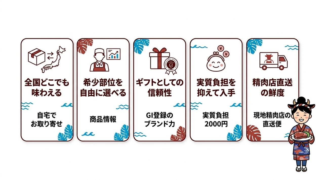 石垣牛を通販やふるさと納税で買うメリット5つの要点をまとめた図解(全国どこでも味わえる・希少部位を自由に選べる・ギフトとしての信頼性)