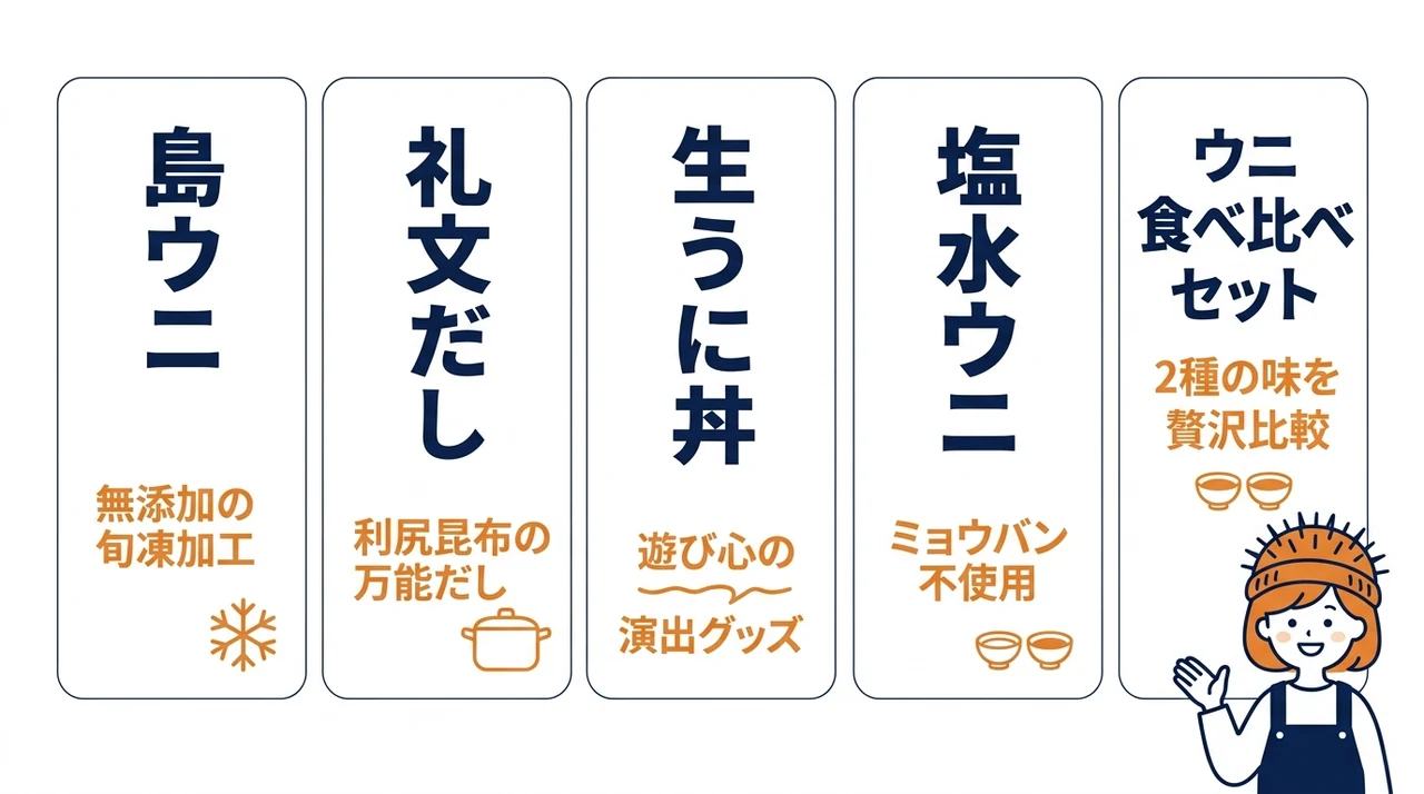 自宅で極上の味を楽しむ島ウニ関連商品5選の要点をまとめた図解（島ウニ・礼文だし・生うに丼）