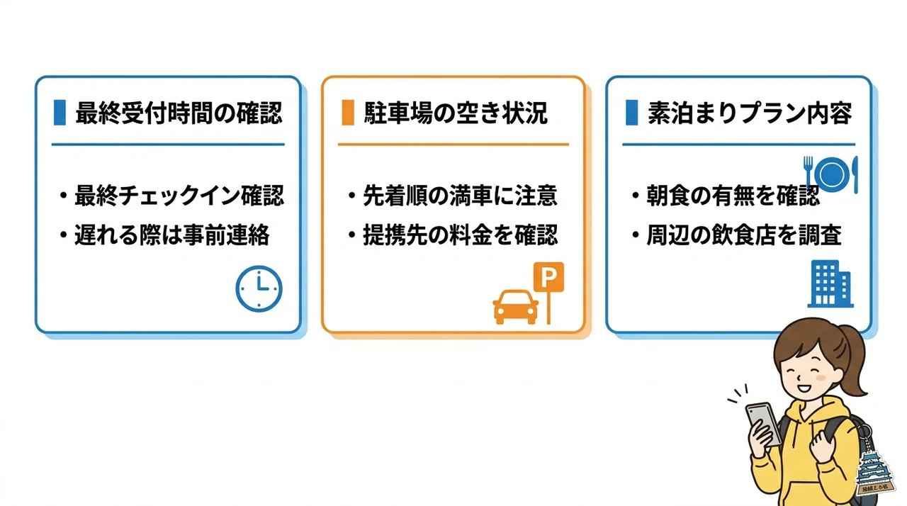 格安ホテルを予約する際の注意点3つの要点をまとめた図解（最終受付時間を確認・駐車場の空き状況・素泊まりプラン内容）