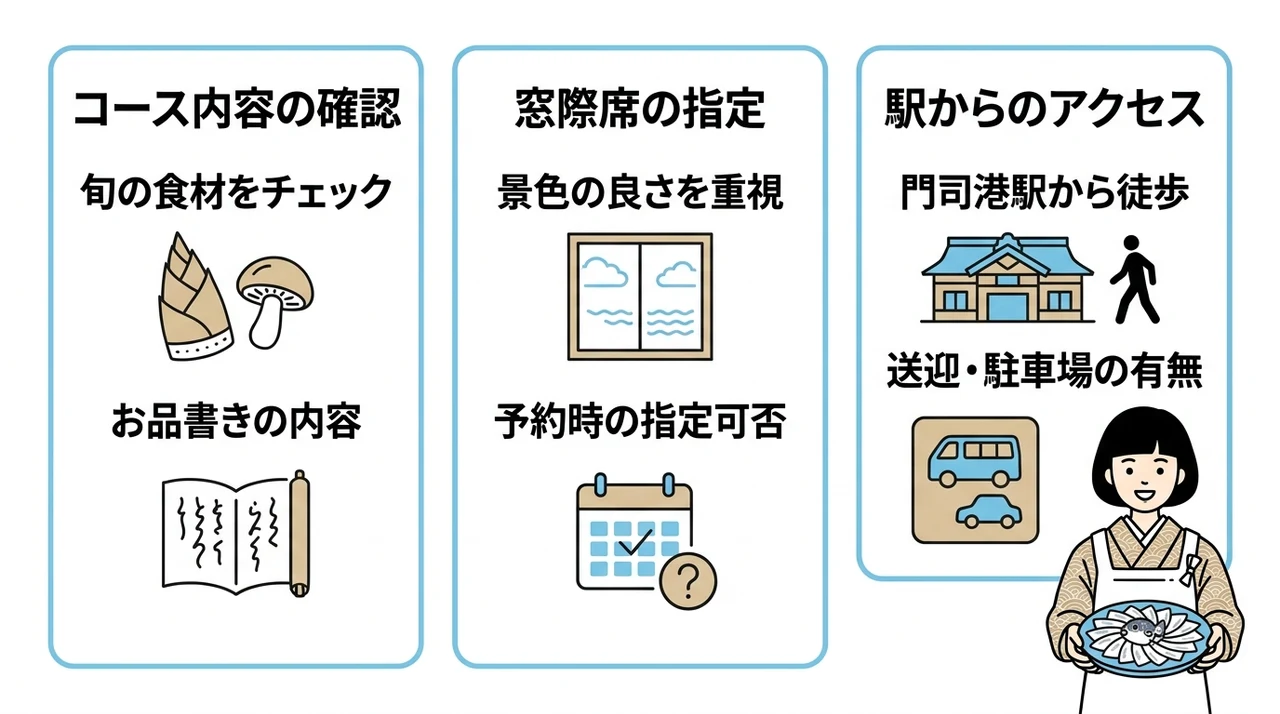 関門海峡の鮮魚会席を選ぶ際のポイントの要点をまとめた図解（コース内容の確認・窓際席の指定・駅からのアクセス）