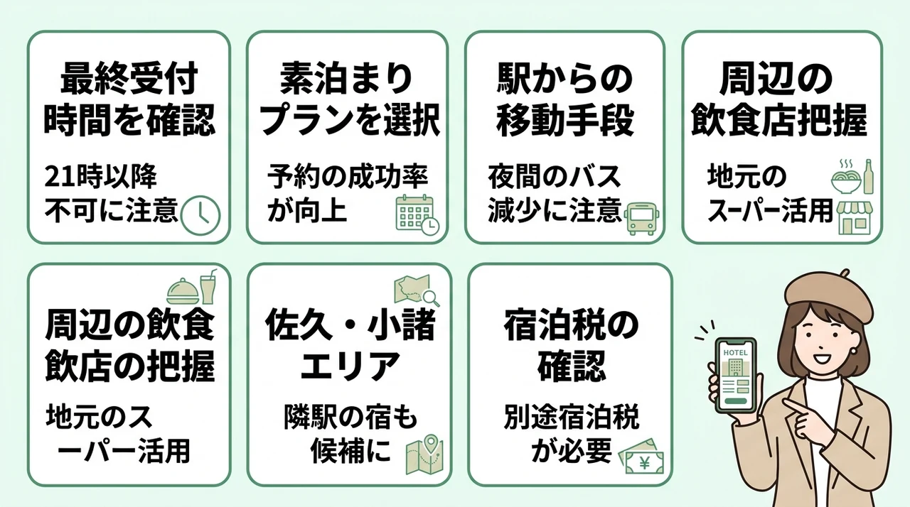 軽井沢の当日予約を成功させる宿泊先の選び方の要点をまとめた図解（最終受付時間を確認・素泊まりプランを選択・駅からの移動手段）