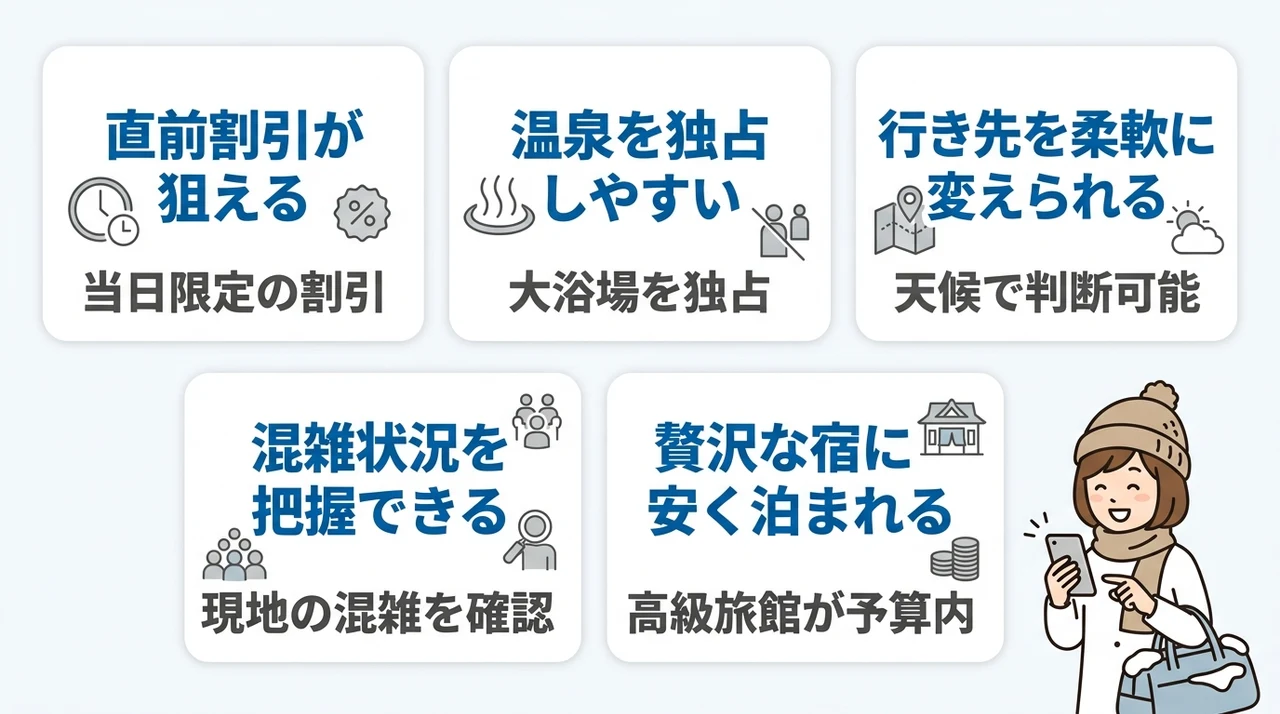 ニセコの旅館を当日予約するメリット5つの要点をまとめた図解（直前割引が狙える・温泉を独占しやすい・行き先を柔軟に変えられる）