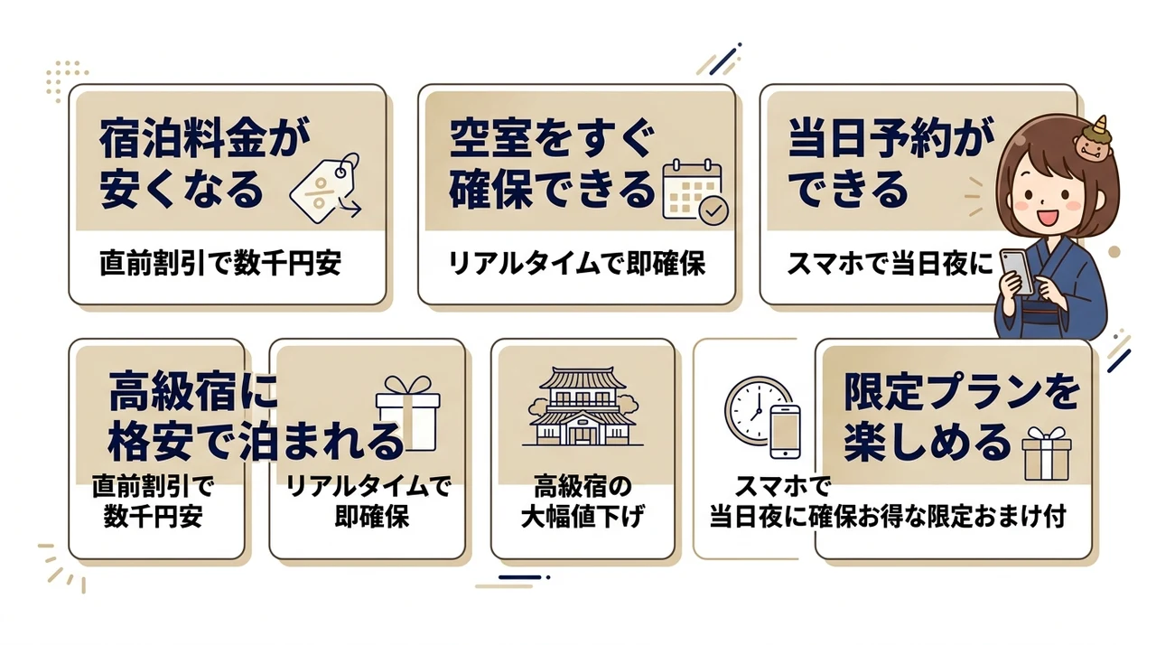 鬼怒川の温泉旅館を直前予約するメリット5つの要点をまとめた図解（宿泊料金が安くなる・空室をすぐ確保できる・高級宿に格安で泊まれる）