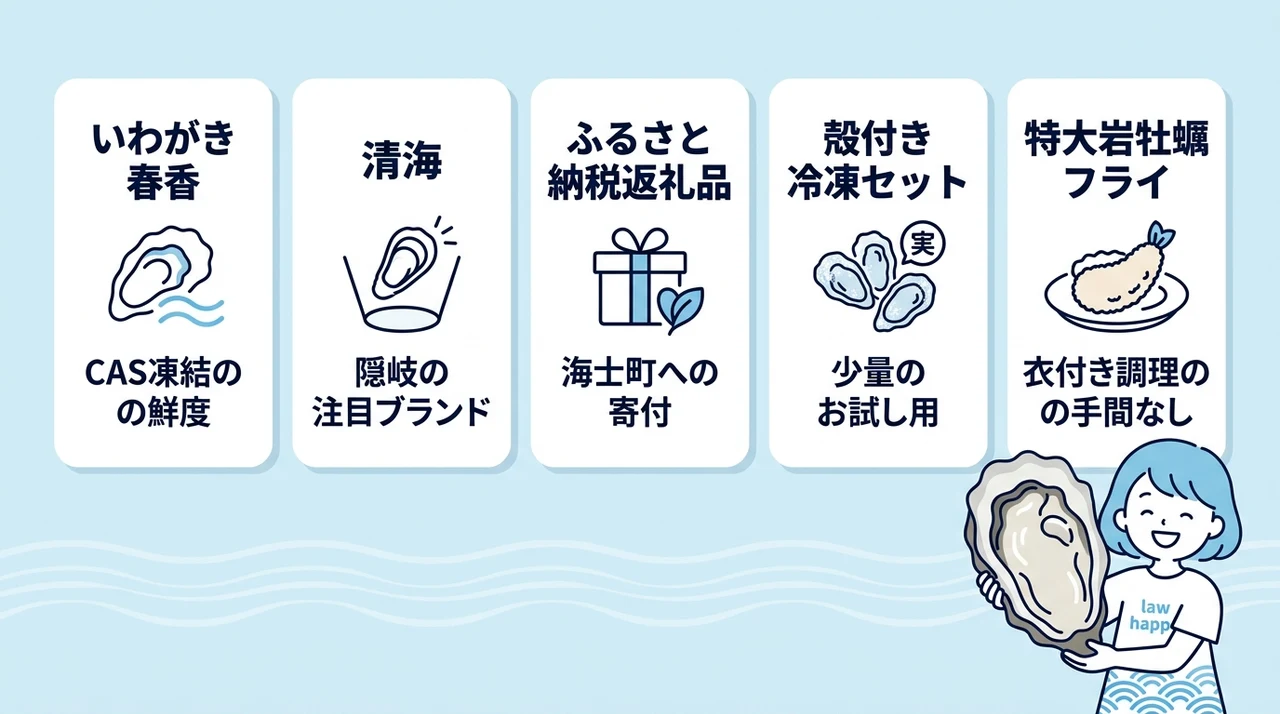 お取り寄せできる隠岐の岩牡蠣おすすめ5選の要点をまとめた図解(いわがき春香・清海・ふるさと納税返礼品)