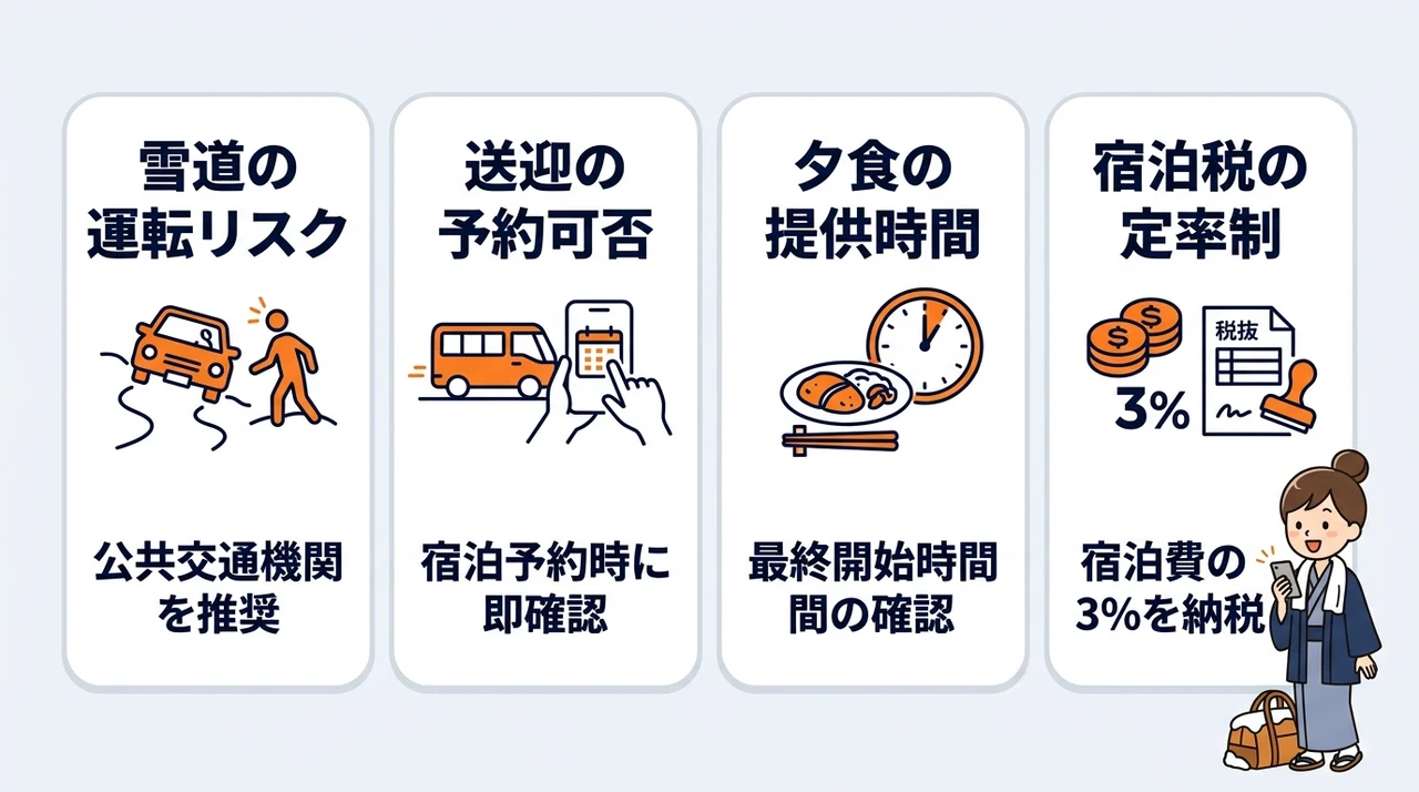 ニセコの宿選びで失敗しないための注意点の要点をまとめた図解(雪道の運転リスク・送迎の予約可否・夕食の提供時間)