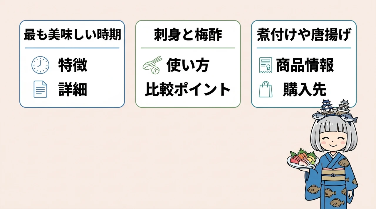 城下かれいの旬の時期とおすすめの食べ方の要点をまとめた図解(最も美味しい時期・刺身と梅酢・煮付けや唐揚げ)